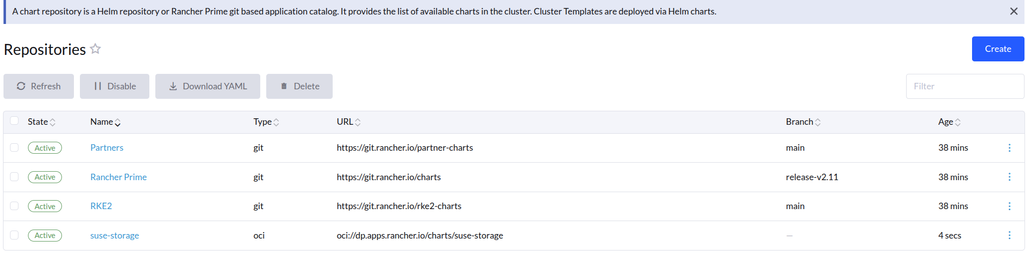 Repository Added