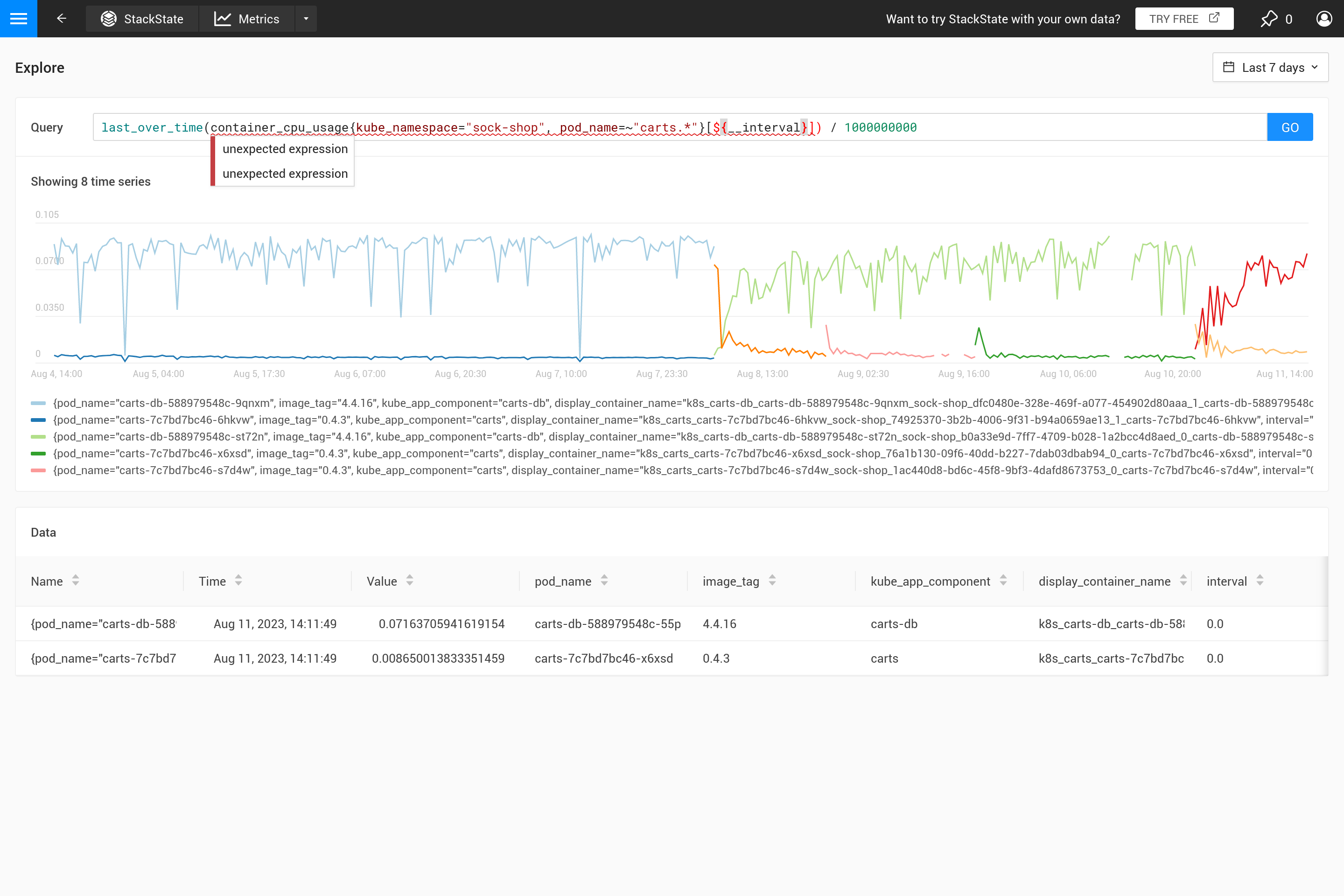 Letzte über die Zeit