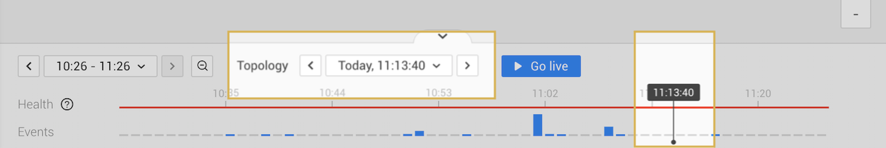 Tiempo de topología