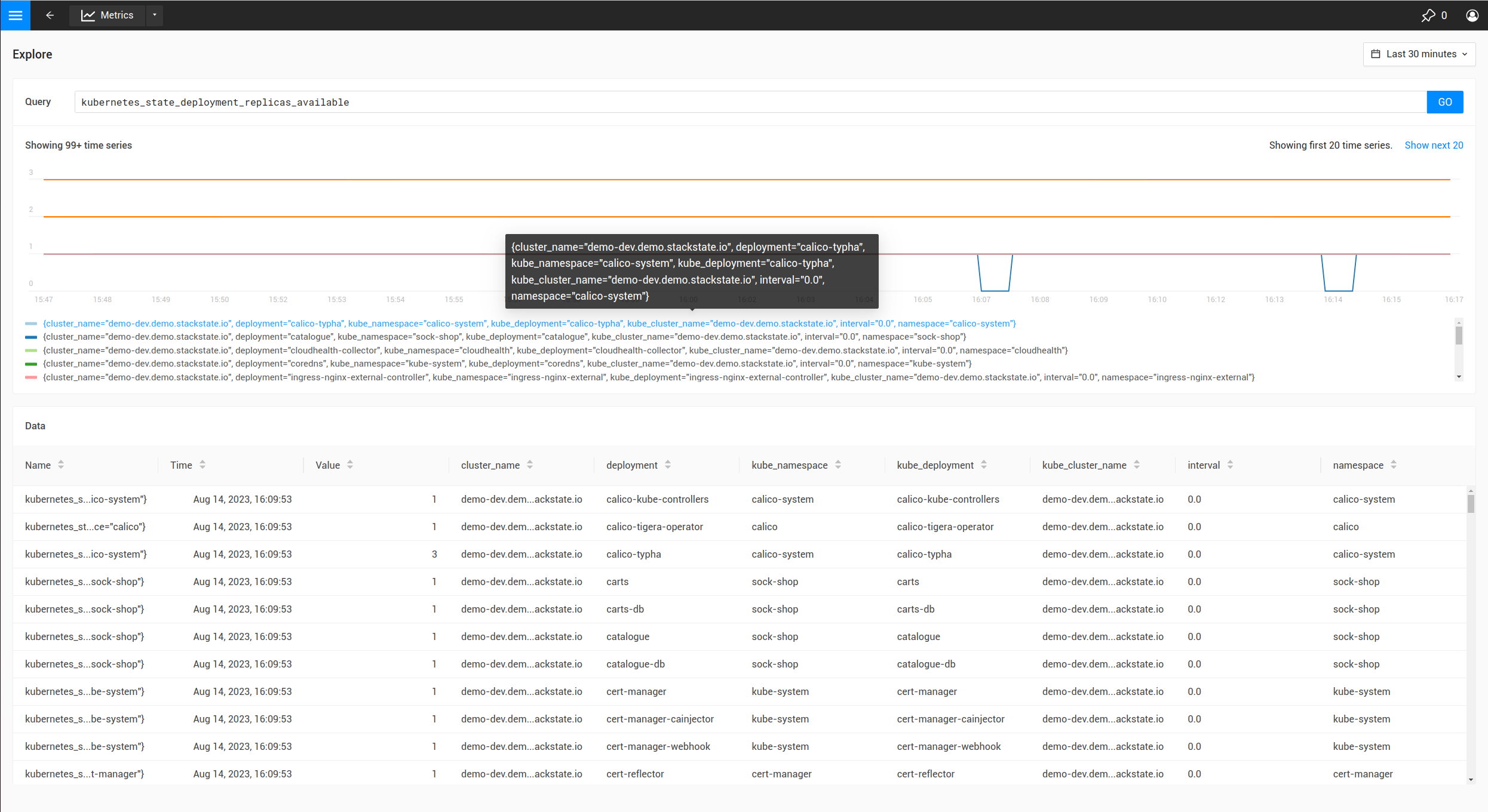 As réplicas disponíveis no explorador de métricas