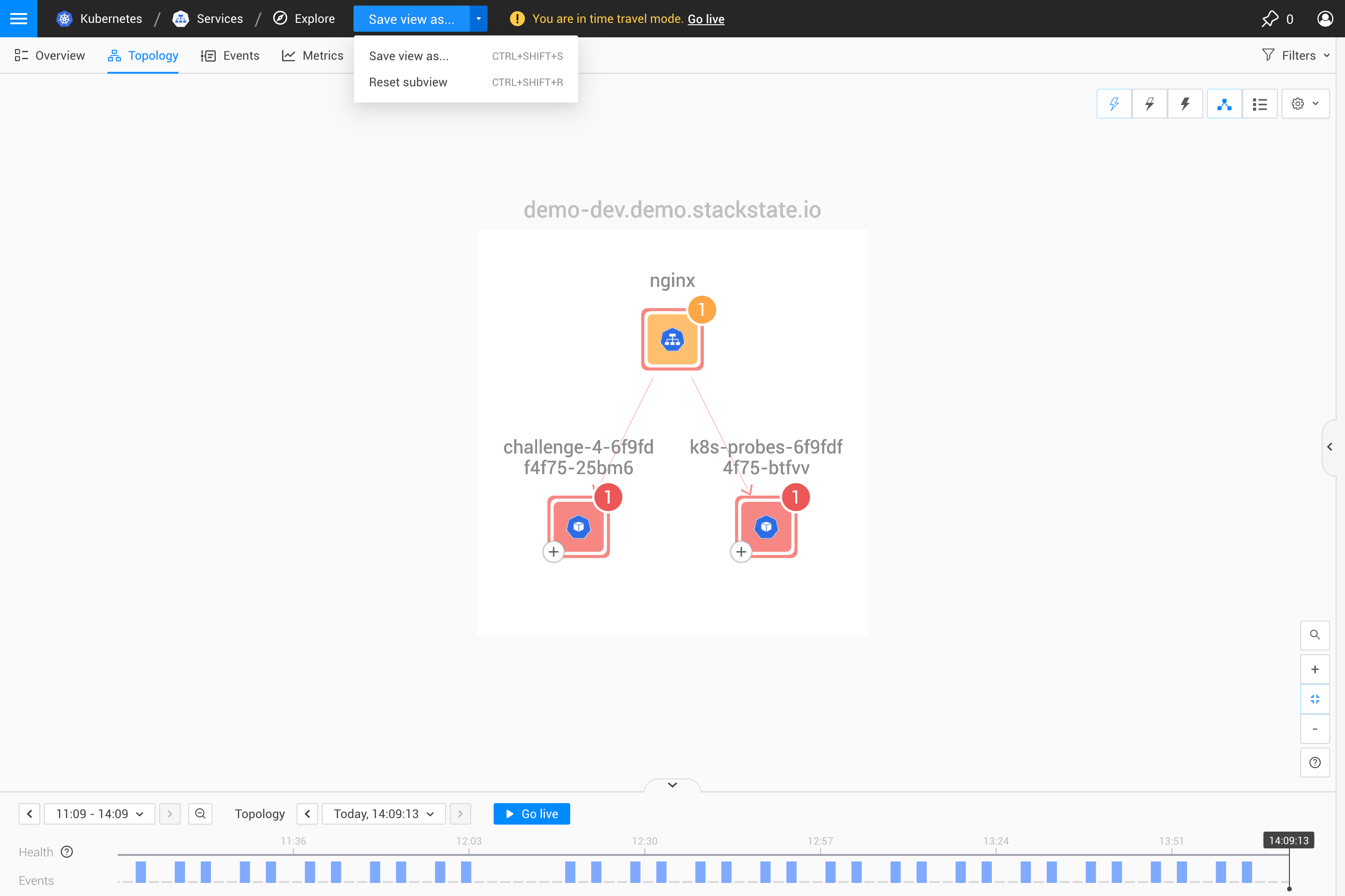 Visualizações de exploração