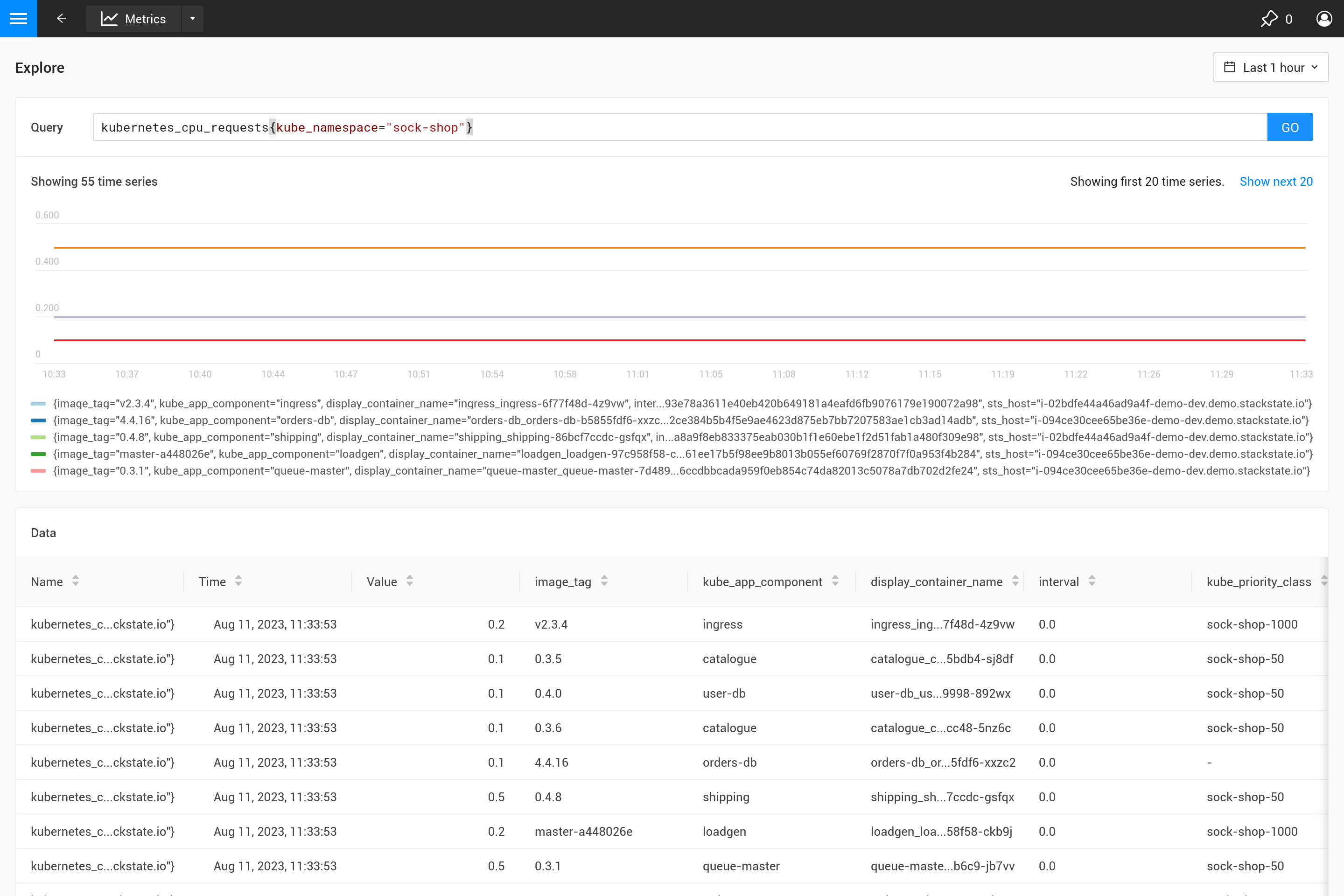 Explorador de métricas