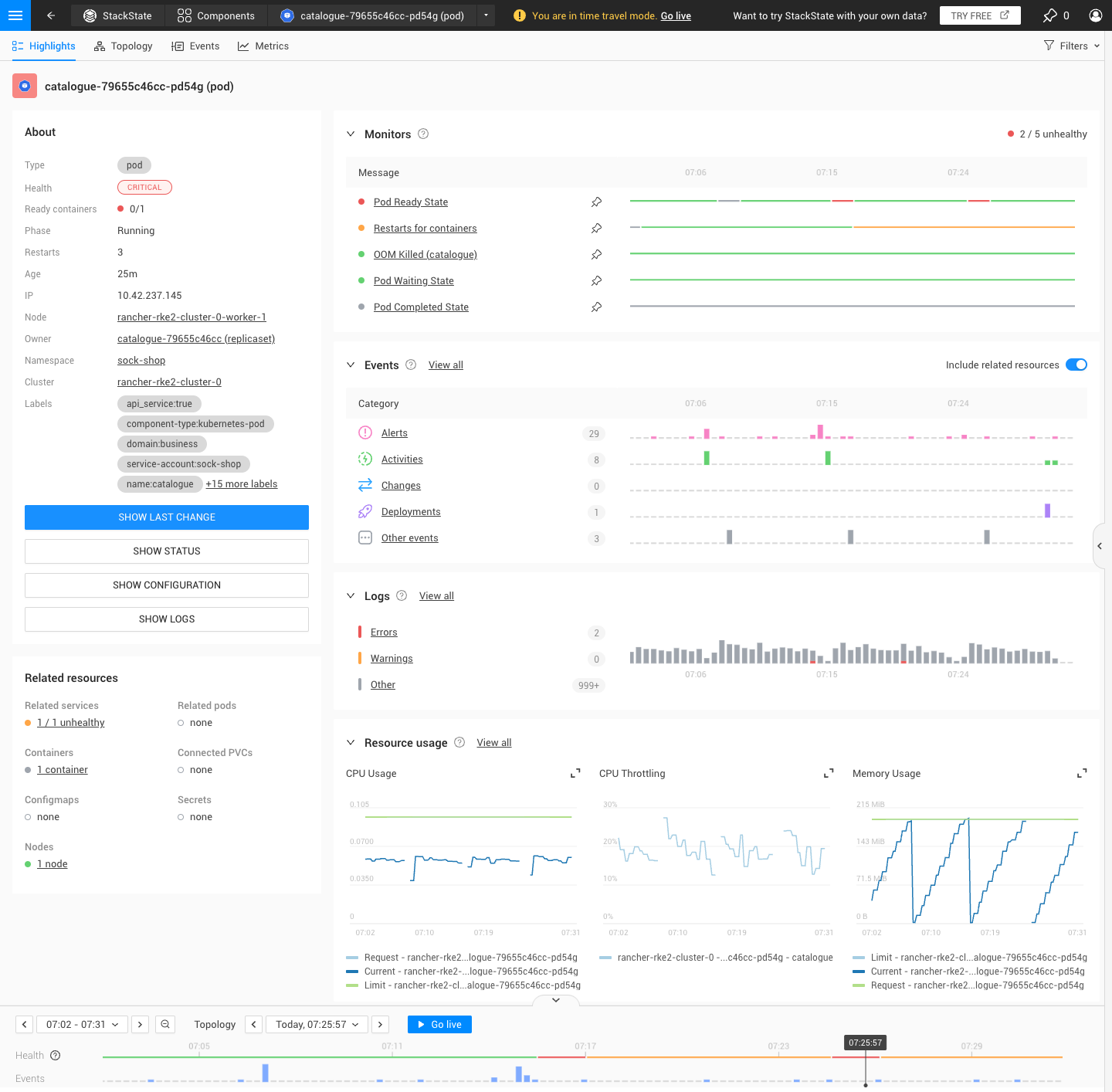 Páginas de destaques