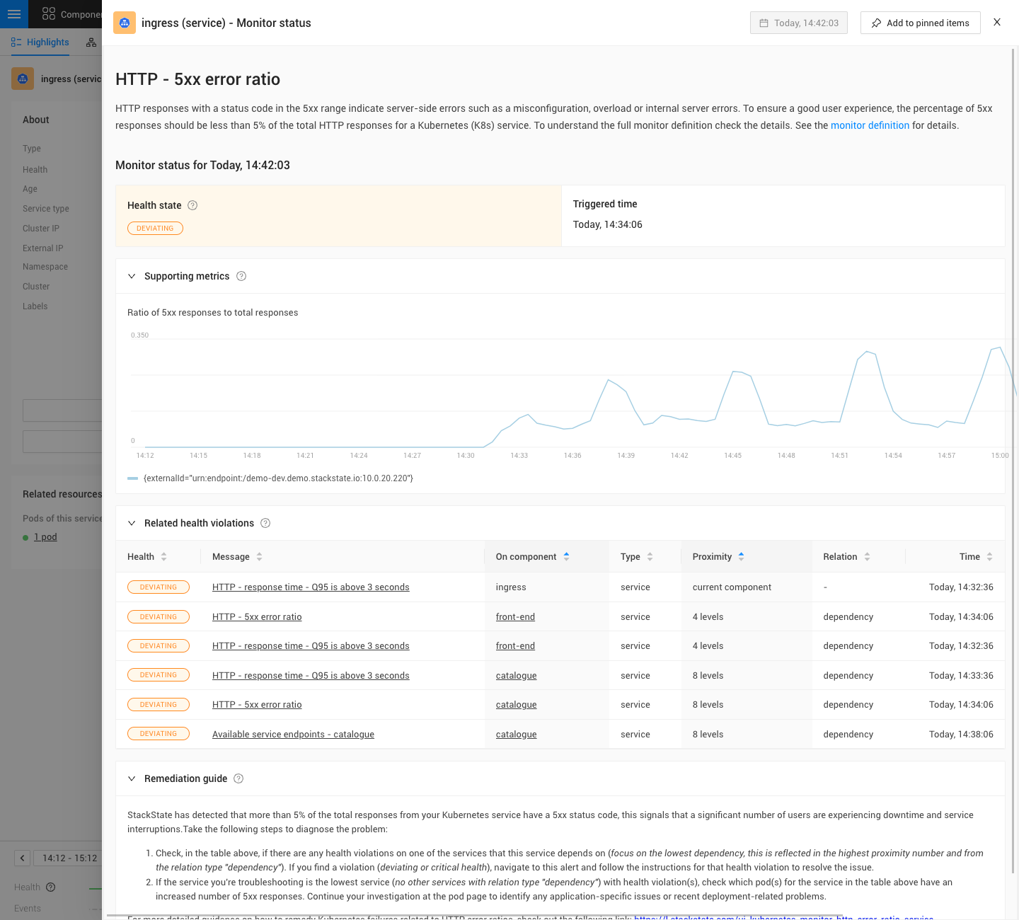 Monitor HTTP - taxa de erro 5xx acionado