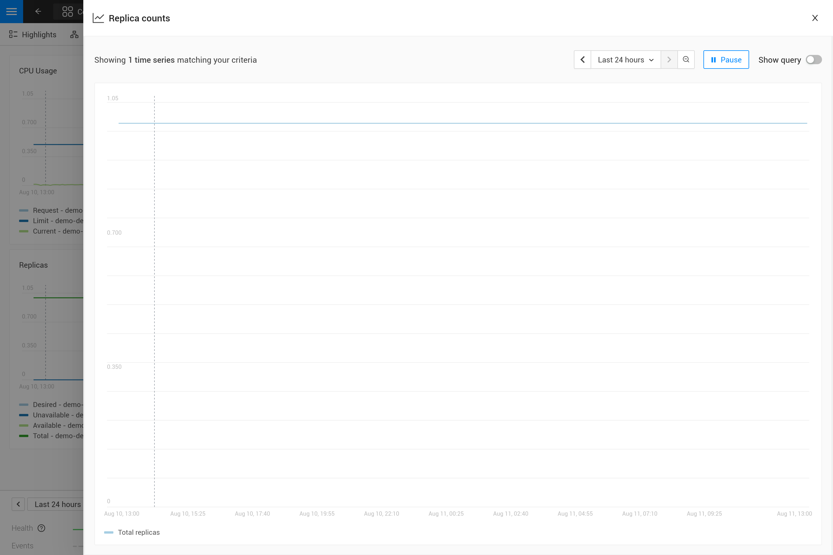 Após adicionar os filtros parametrizados