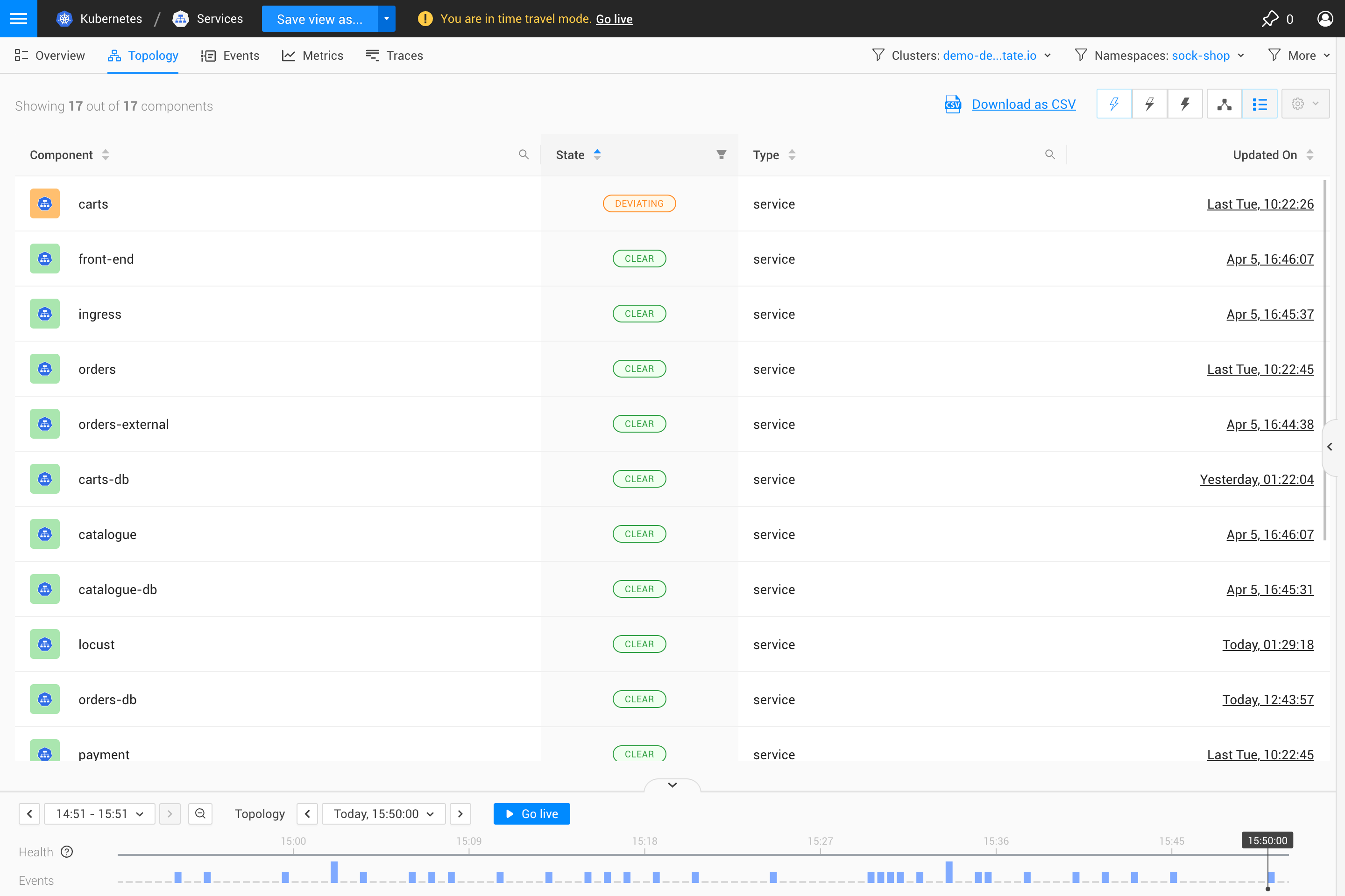 过滤（列表格式）