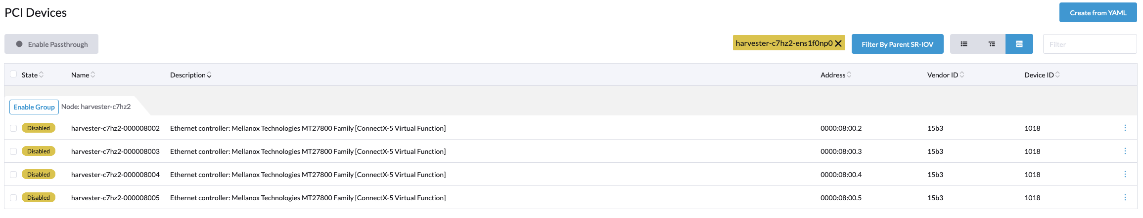 SriovNetworkDevicesFilterResult