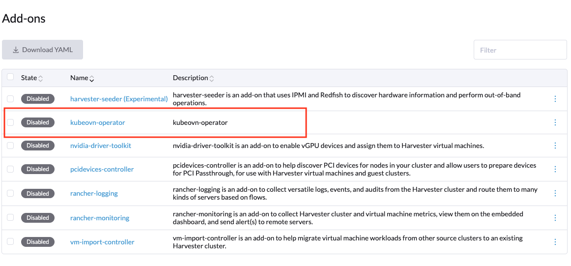 Kube-OVN Operator add-on